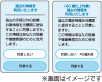 同意