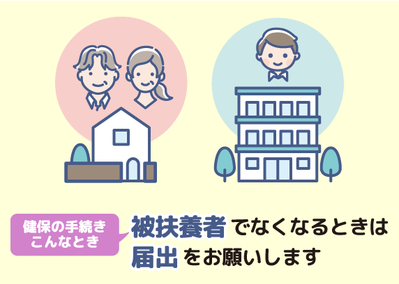 健保の手続きこんなとき　被扶養者届出でなくなるときはをお願いします