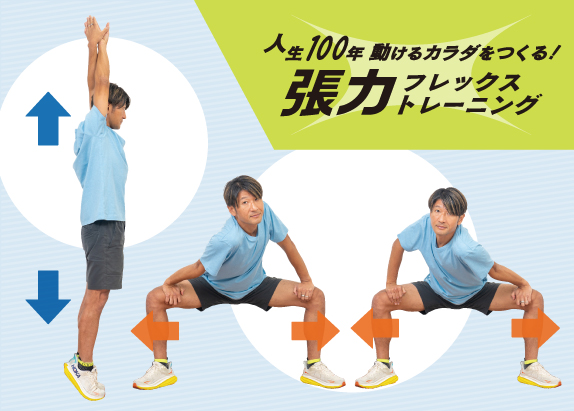 “立つ”張トレ　バンザイ爪先立ち／“座る”張トレ　肩入れストレッチ